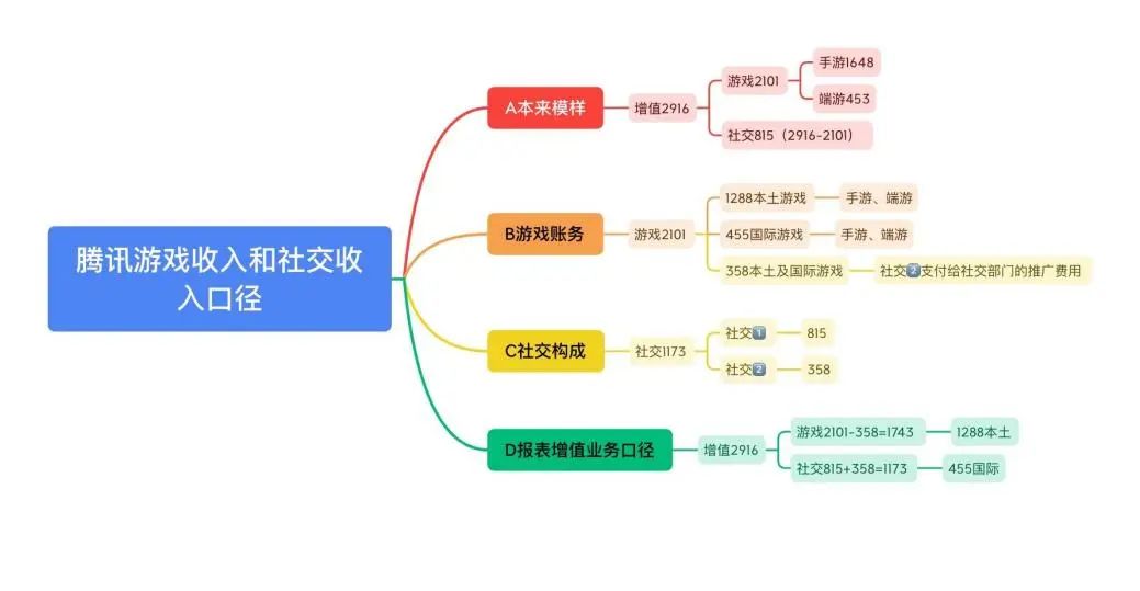 书房拾遗第63期