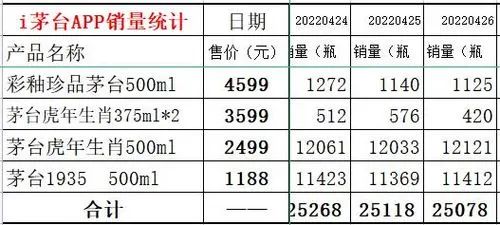 书房拾遗第66期