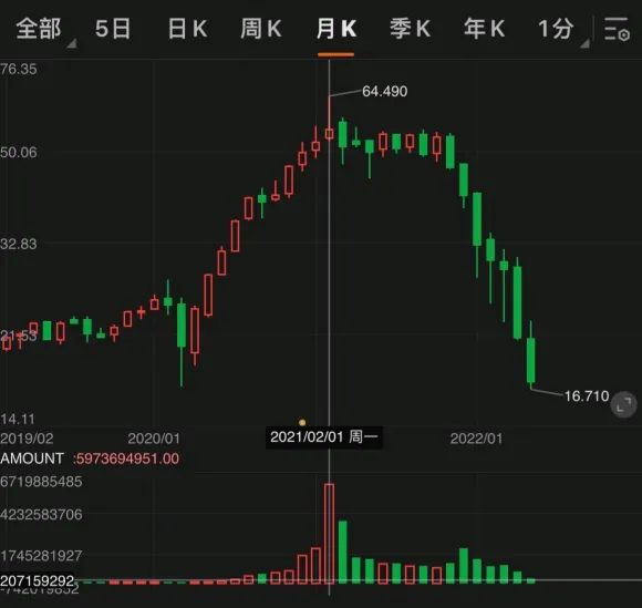 书房拾遗第69期