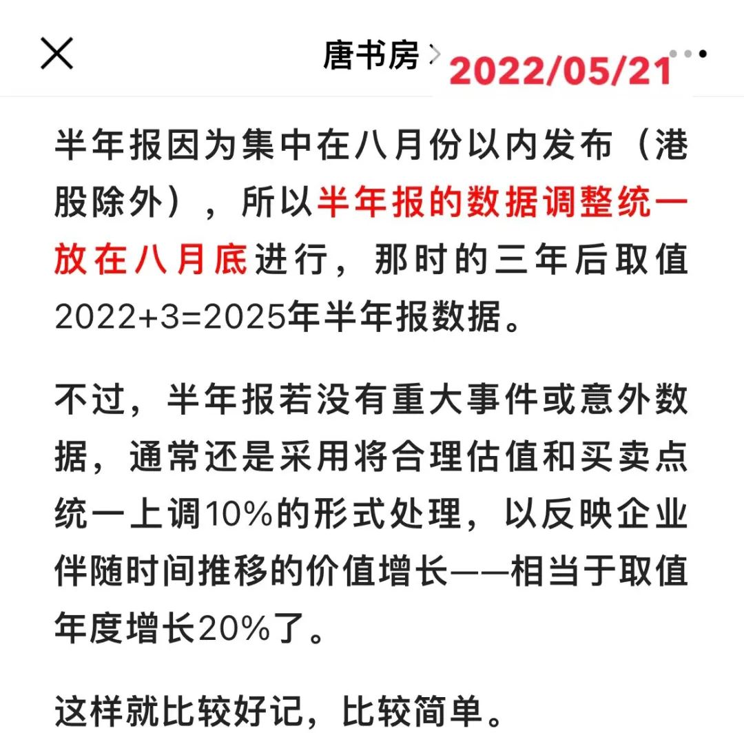 老唐实盘周记20220709