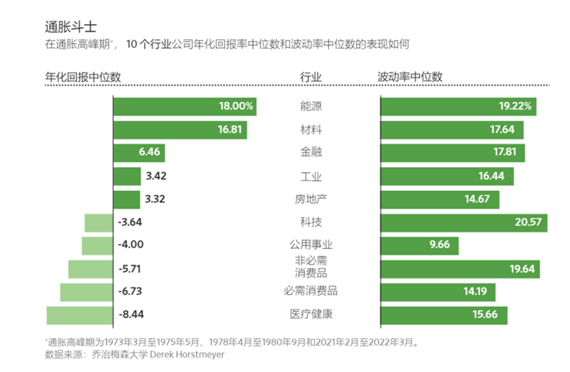 书房拾遗第76期