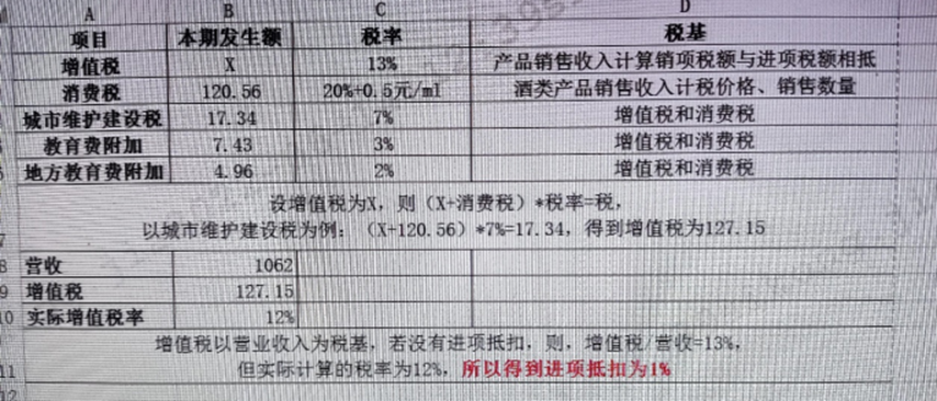 书房拾遗第77期