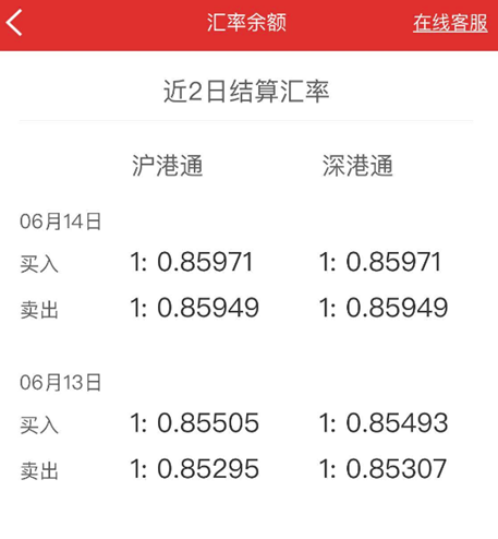 书房拾遗第77期