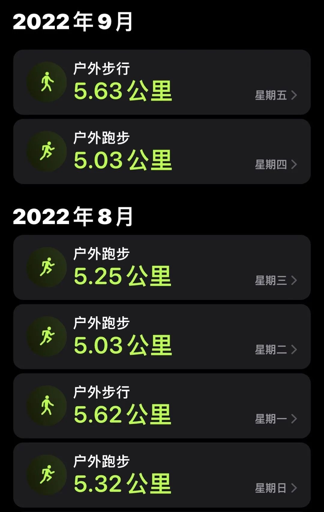 老唐实盘周记20220903(陕煤和古井中报简析,书房六周年纪念) 老唐实盘周记20220903(陕煤和古井中报简析,书房六周年纪念)