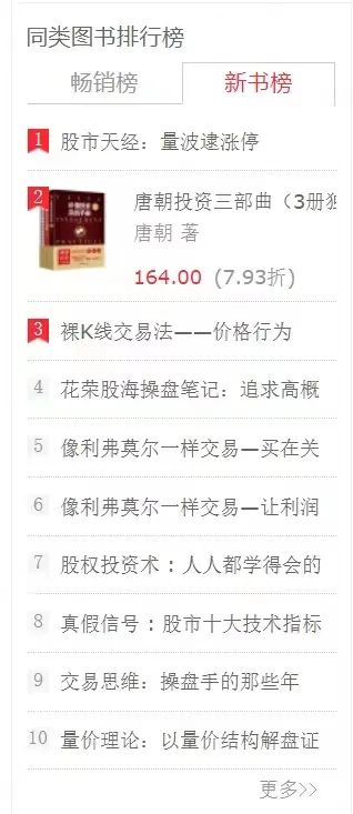 书房拾遗第85期