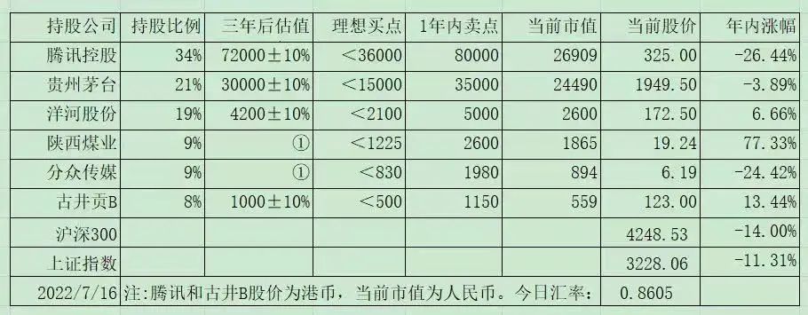硬怼！