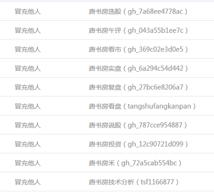 老唐实盘周记20220115