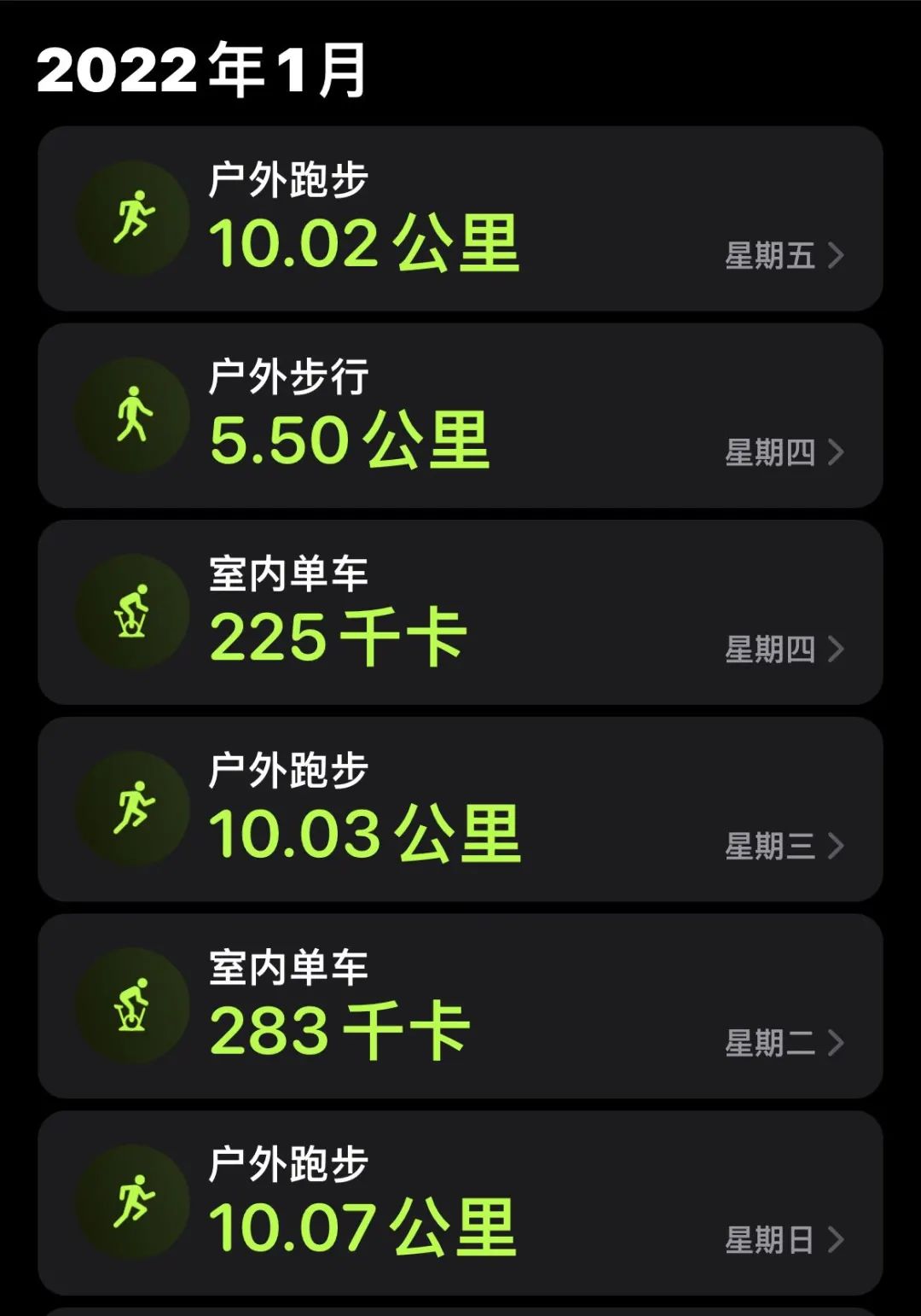 老唐实盘周记20220115