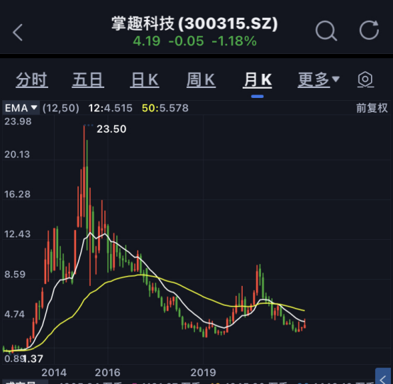 好书陪读：《沸腾新十年》陪读（2）图文版