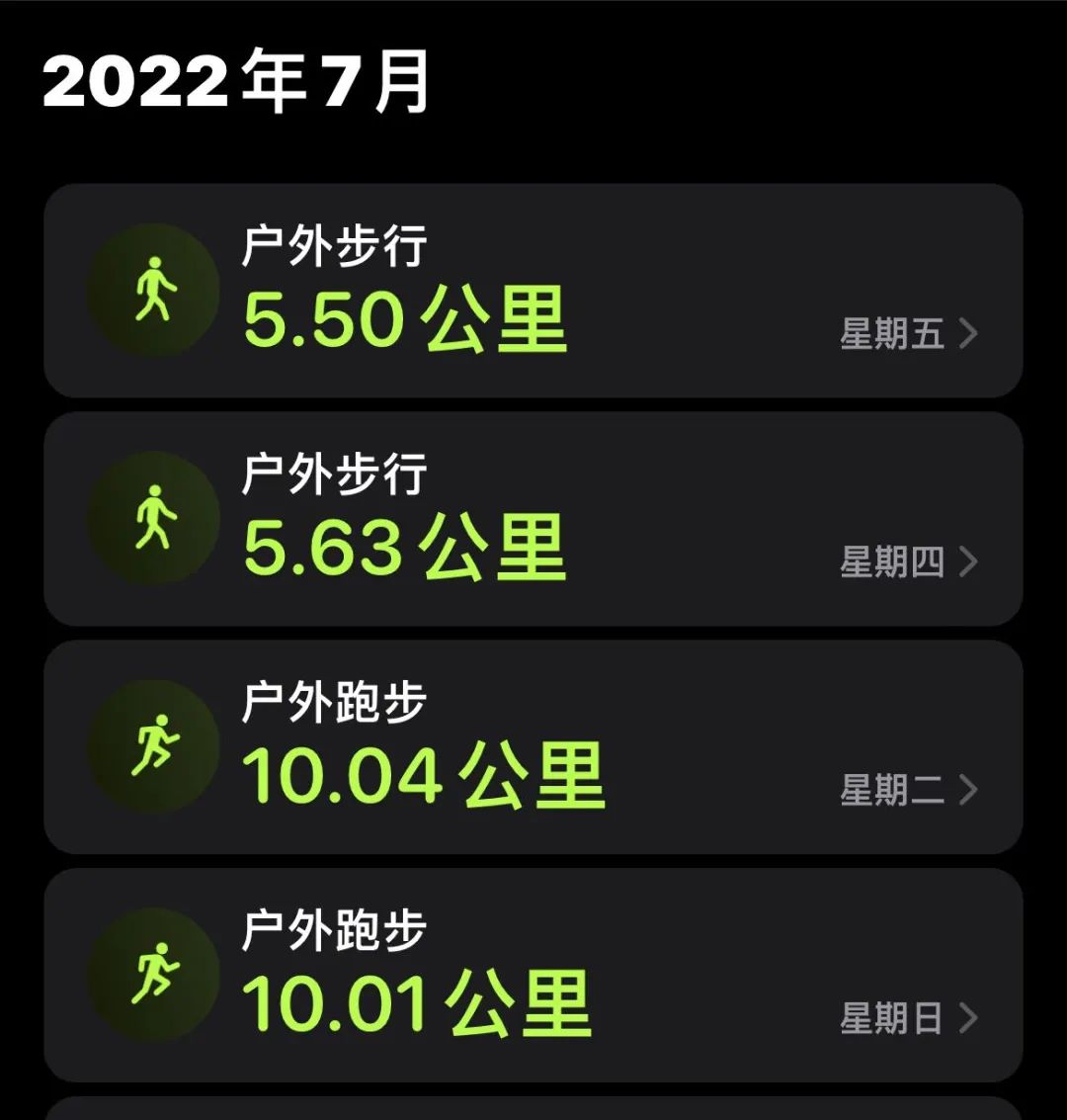 老唐实盘周记20220723