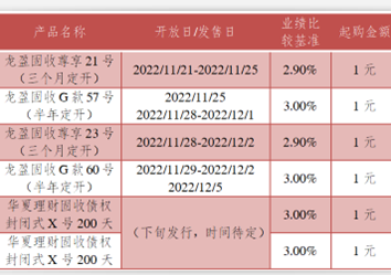 书房拾遗第99期