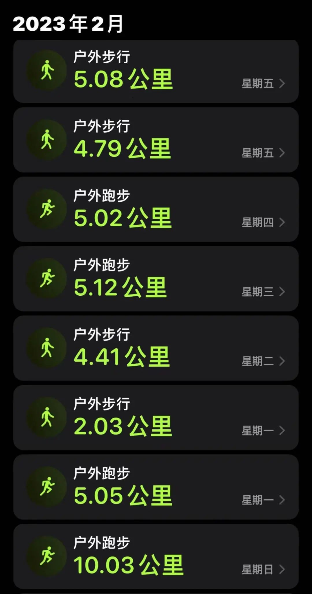 老唐实盘周记2023年2月18日 老唐实盘周记2023年2月18日