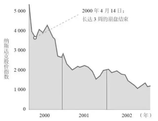 热点的诱惑 热点的诱惑