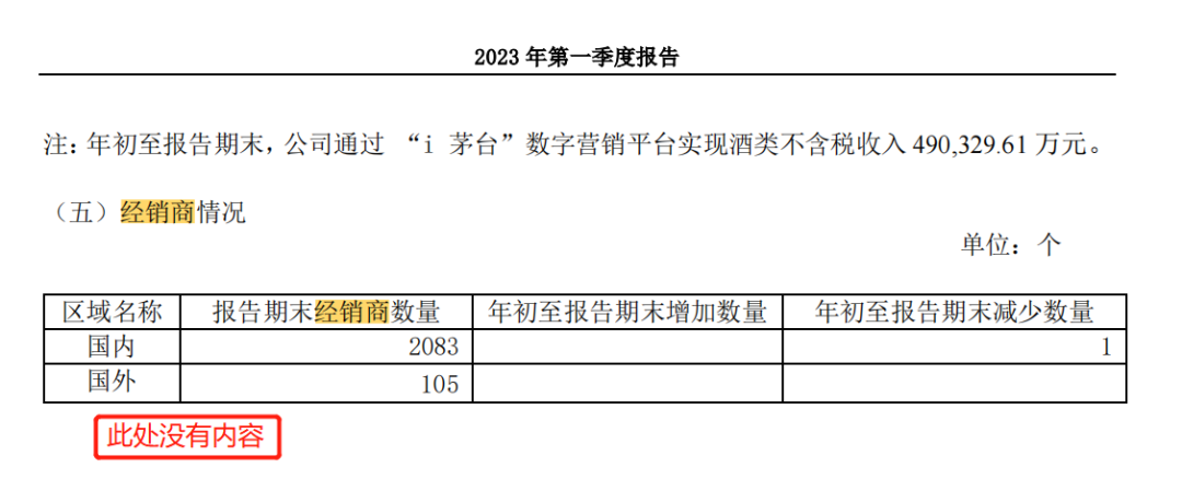 老唐实盘周记2023年4月29日 老唐实盘周记2023年4月29日