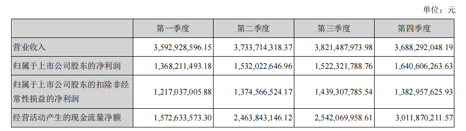 老唐实盘周记2023年5月6日 老唐实盘周记2023年5月6日