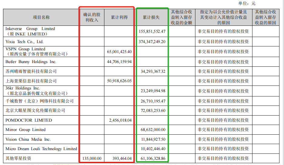 老唐实盘周记2023年5月6日 老唐实盘周记2023年5月6日