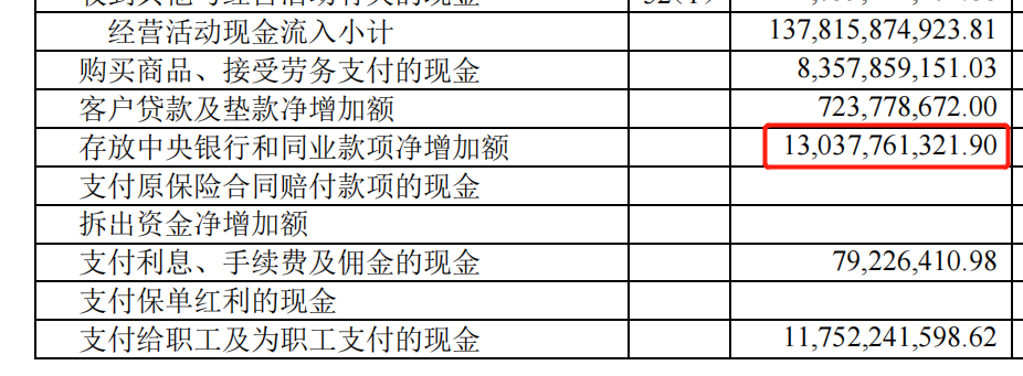 老唐实盘周记2023年5月13日 老唐实盘周记2023年5月13日