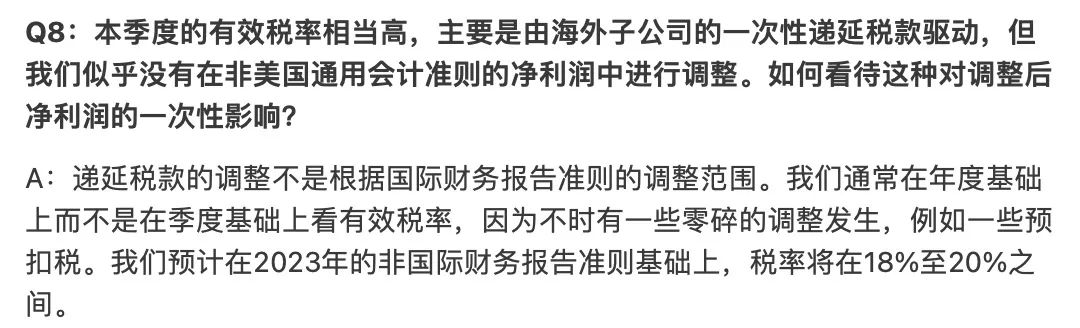 老唐实盘周记2023年5月20日