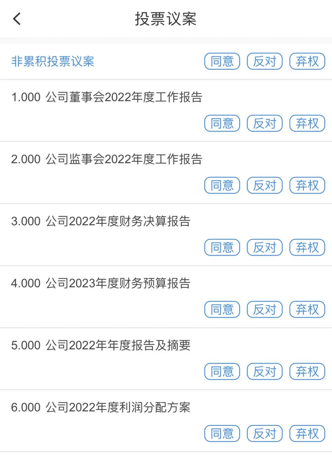 老唐实盘周记2023年6月3日 老唐实盘周记2023年6月3日