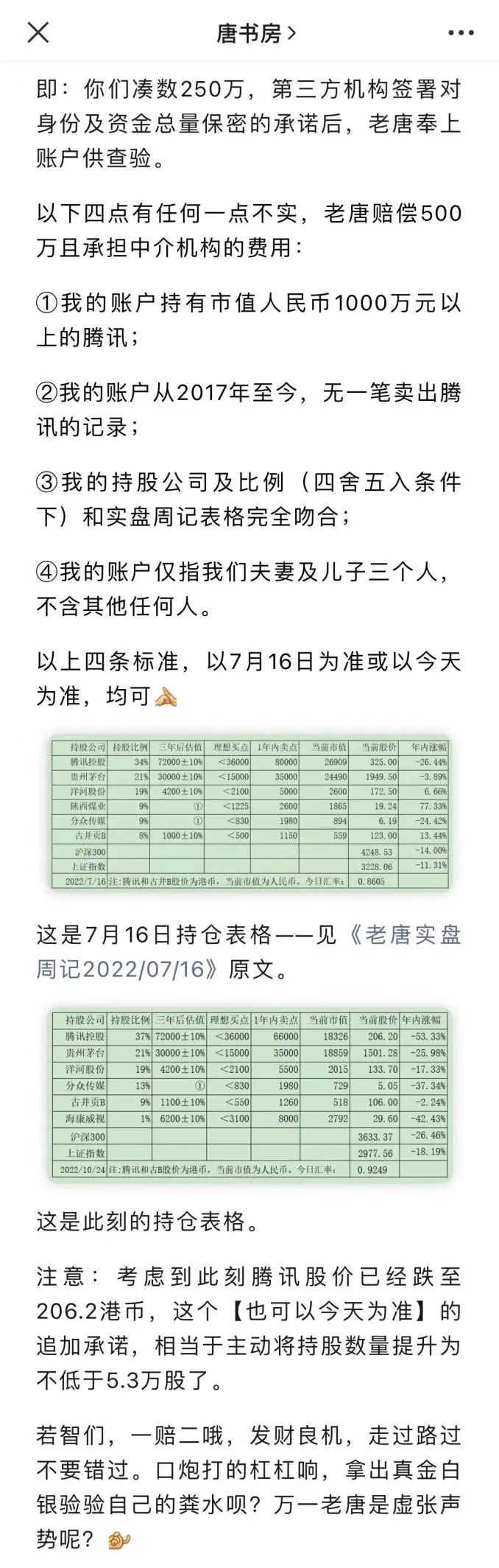 老唐实盘周记2023年6月3日 老唐实盘周记2023年6月3日