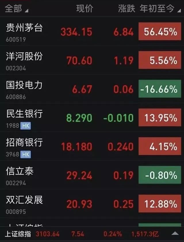 不羡千金买歌舞,一篇珠玉是生涯——书房原创文章1000篇留念 不羡千金买歌舞,一篇珠玉是生涯——书房原创文章1000篇留念