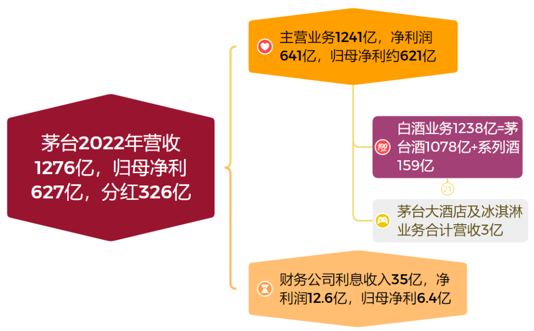 老唐实盘周记2023年4月1日 老唐实盘周记2023年4月1日
