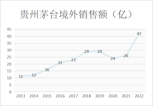 老唐实盘周记2023年4月1日 老唐实盘周记2023年4月1日