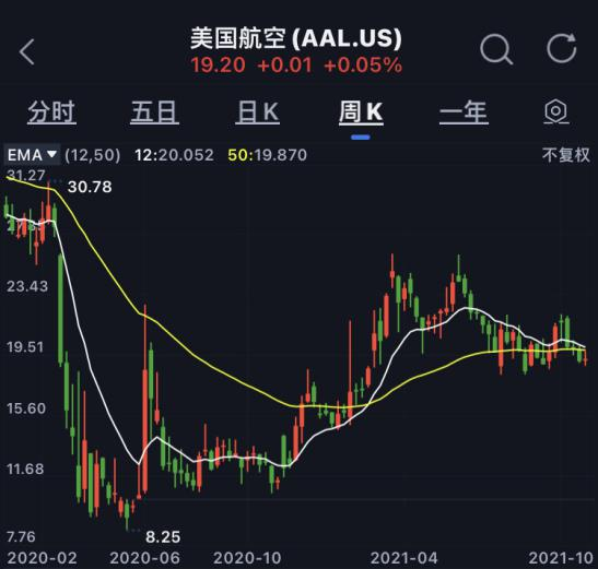 经典陪读：伯克希尔股东大会问答(24)图文版