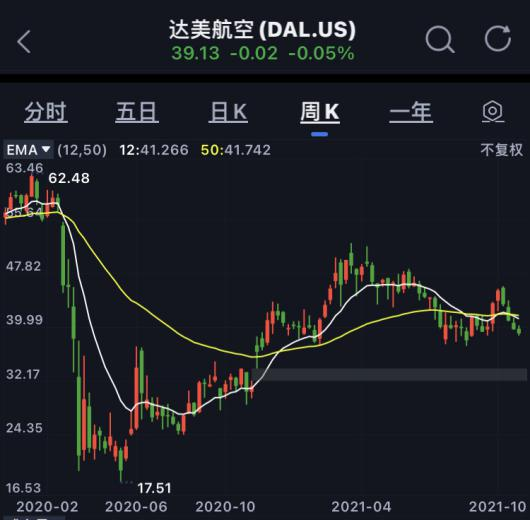 经典陪读：伯克希尔股东大会问答(24)图文版