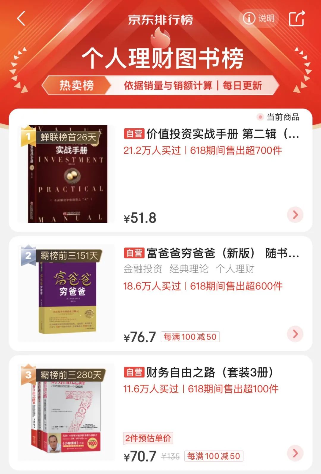 老唐实盘周记202200611 老唐实盘周记202200611